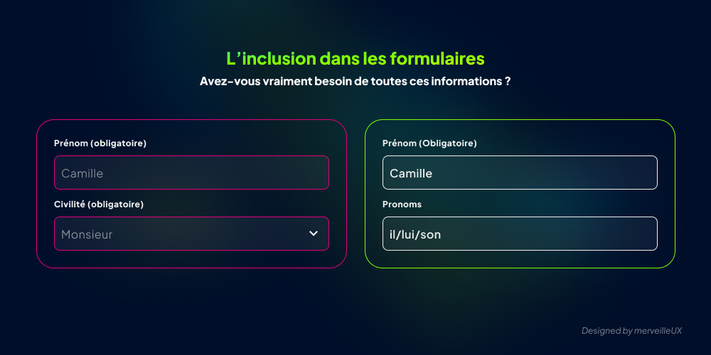 Comparaison de formulaires : un formulaire non inclusif avec civilité obligatoire versus un formulaire inclusif avec champ pronoms.