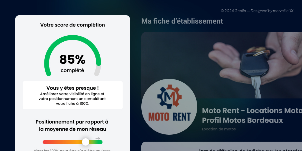 Extrait du travail de merveilleUX pour Geolid &mdash;&nbsp;Le score de compl&eacute;tion