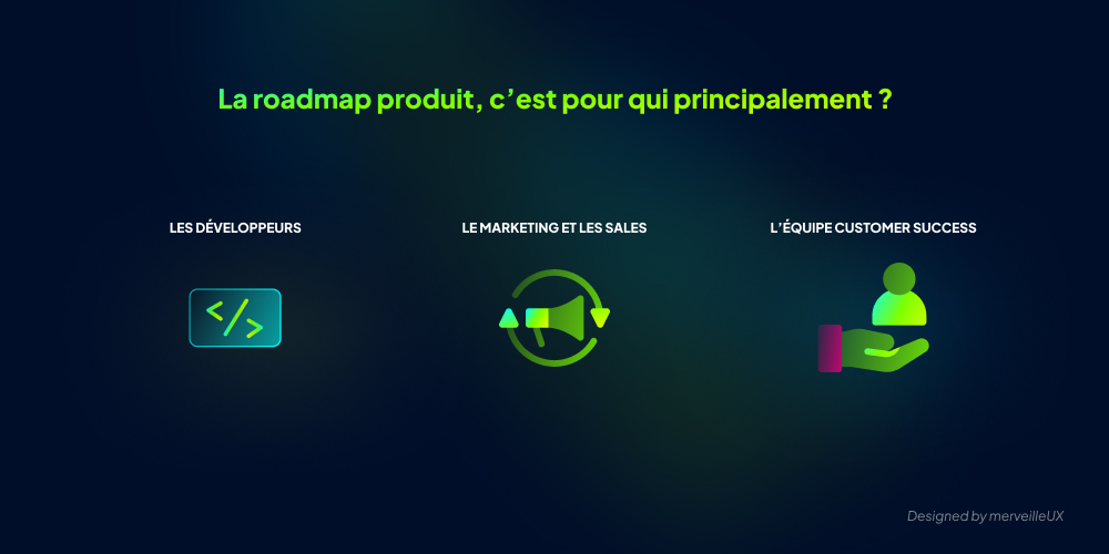 La roadmap produit est principalement pour les d&eacute;veloppeurs, les Sales/Marketing et le customer success