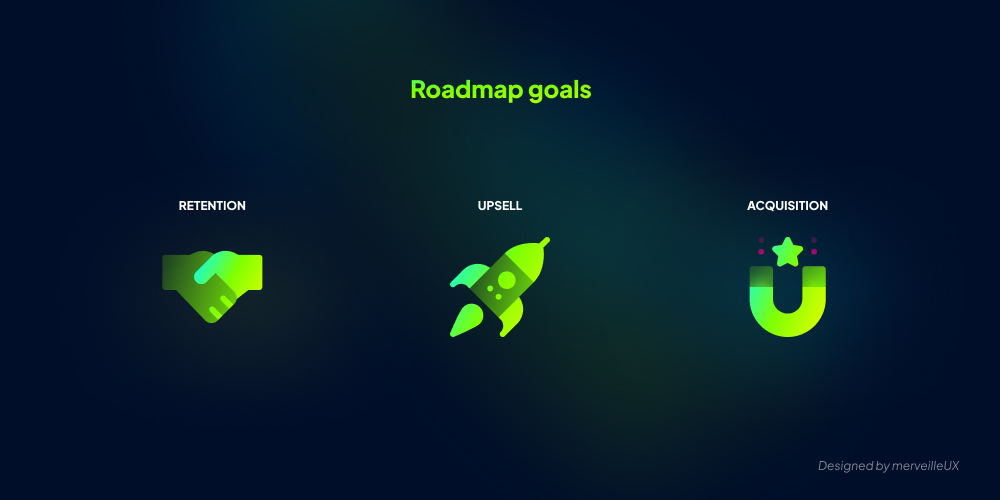 Retention, upsell, acquisition : 3 main goals for a product roadmap